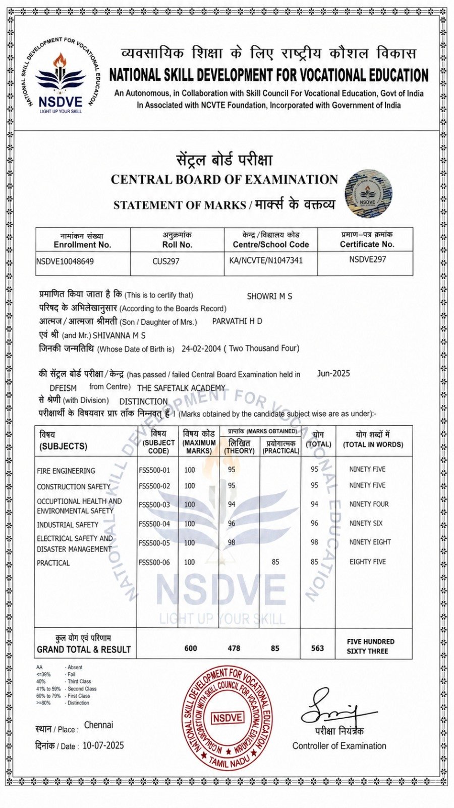 Forklift Operator ID Card